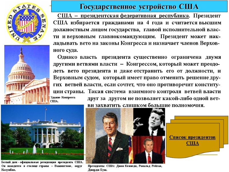 Государственное устройство США Белый дом – официальная резиденция президента США. Он  находится 